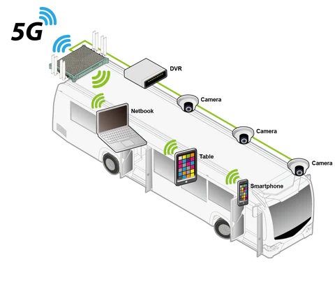 aap-5g-3.jpg